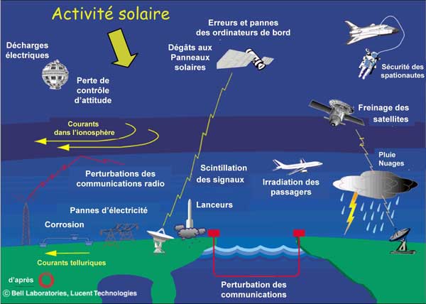 Meteo-Espace_lowres2.jpg