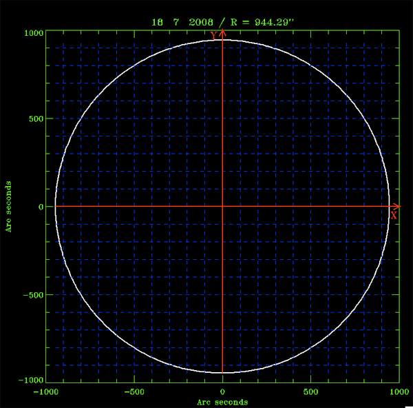 cartesian.png