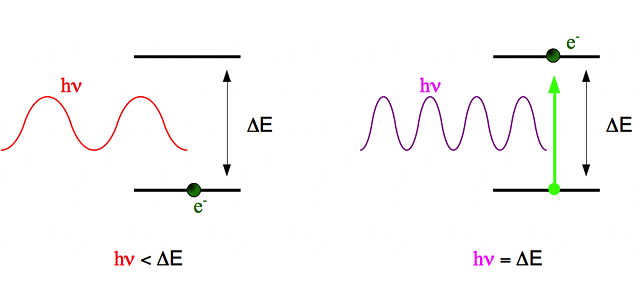 EffetPhotoelec02.png