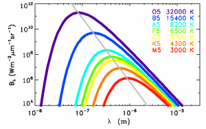 planckwien.png