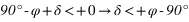 90°-phi+delta<+0-> delta<+phi-90°