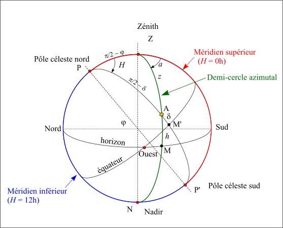 sphere_locale_nord.png