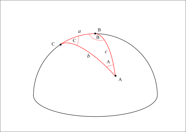 triangle_spherique.png