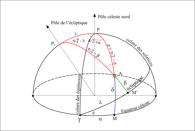 triangle_spherique_PPA.png