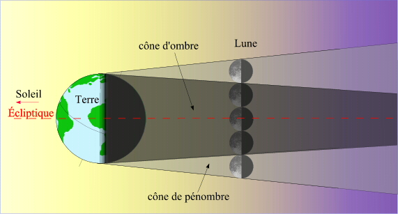 eclipselune01.jpg