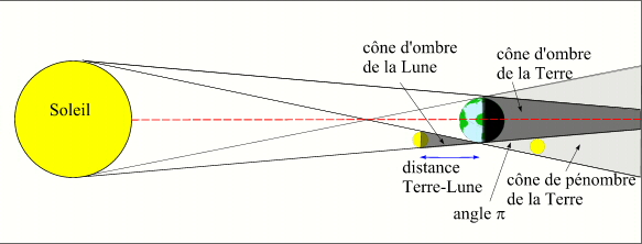 eclipselune02.jpg