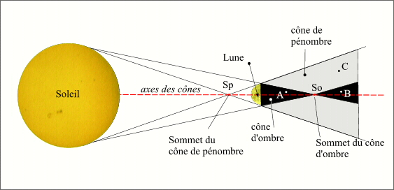 cones.jpg