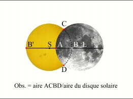 obscuration.jpg