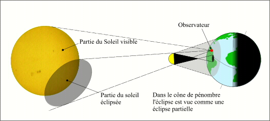 partielle02.jpg