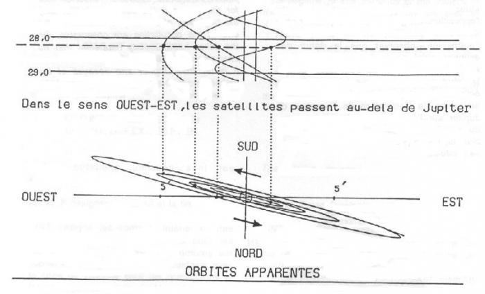 images/configsatjup.jpg