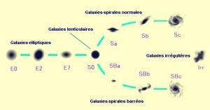 images-hd/hubble_diapason.jpg