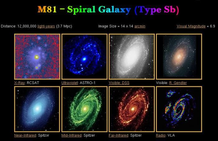 images-hd/m81_multiwave.jpg