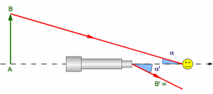 instru-loupe-grosst-fini.png