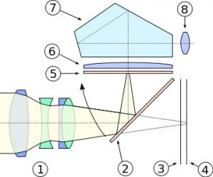 SLR_cross_section.jpg