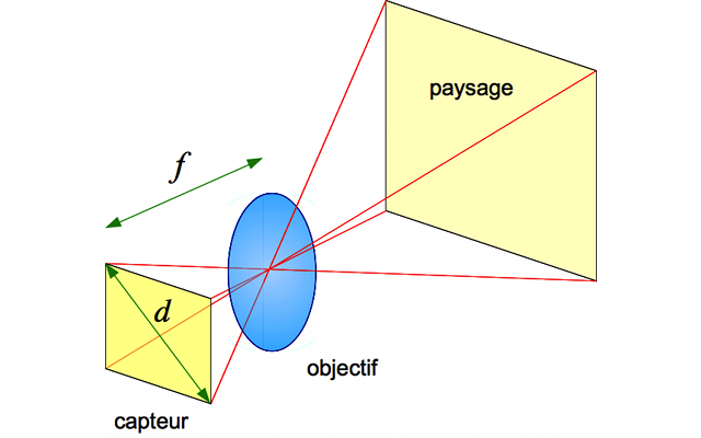 instru-angle-champ.png