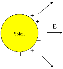 vent-solaire_clip_im001-2.gif