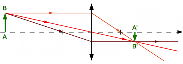 lmc-or-ir.png