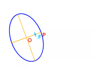 projellipse2.png