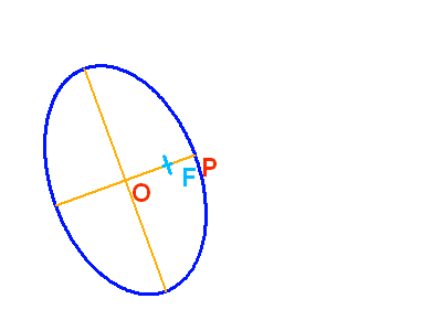 projellipse2.png