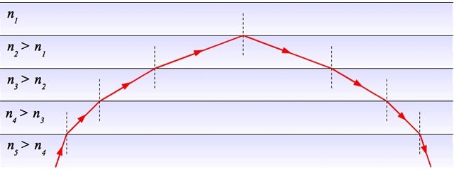 lois-snell-descartes-nvar.jpg