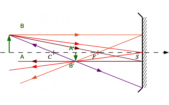 ms-ccv-or-ir.png