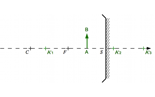 ms-ccv-or-iv-enonce.png