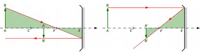 ms-relations-newton.png