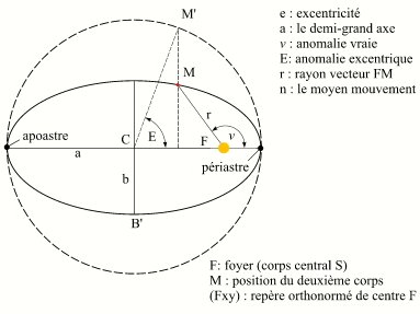 ellipse.jpg