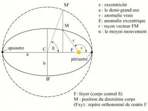 images/ellipse.jpg