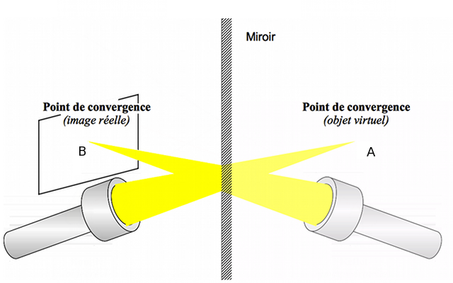 oi-lampe-et-miroir.png