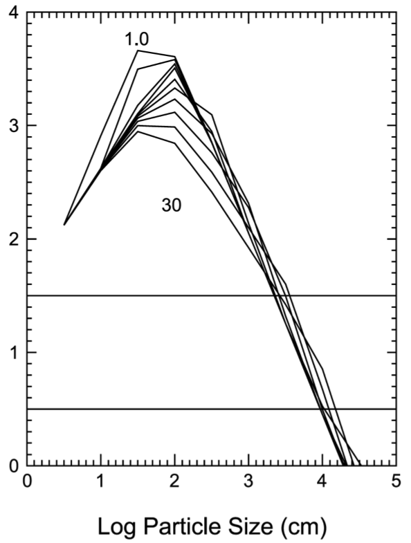 Approfondissement-2-meter.png