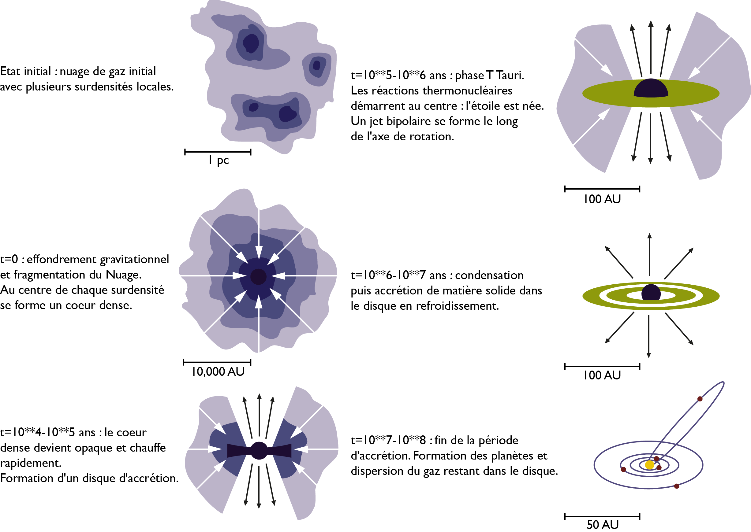 Cours-5-plan_form-NEW.png