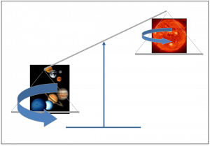 images/Cours-2-JSS.png