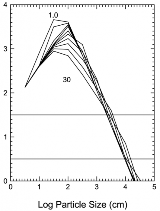 images/Approfondissement-2-meter.png