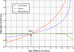 ribas2010.png