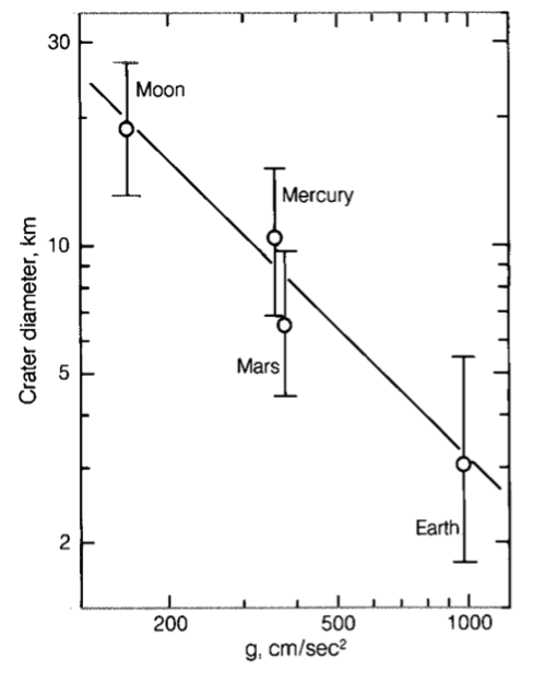 Crater_Exo1.png