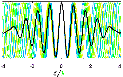 coherencetemp2.png