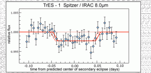 images/tres1_thermalemission.gif