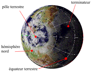 solstice_ete.gif