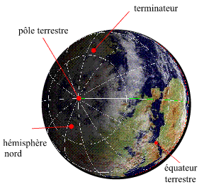 solstice_hiver.gif