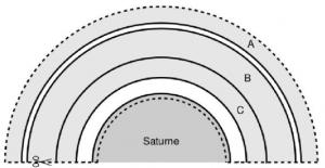 sat-sod.jpg