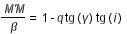 M'M/beta=1-q*tg(gamma)*tg(i)